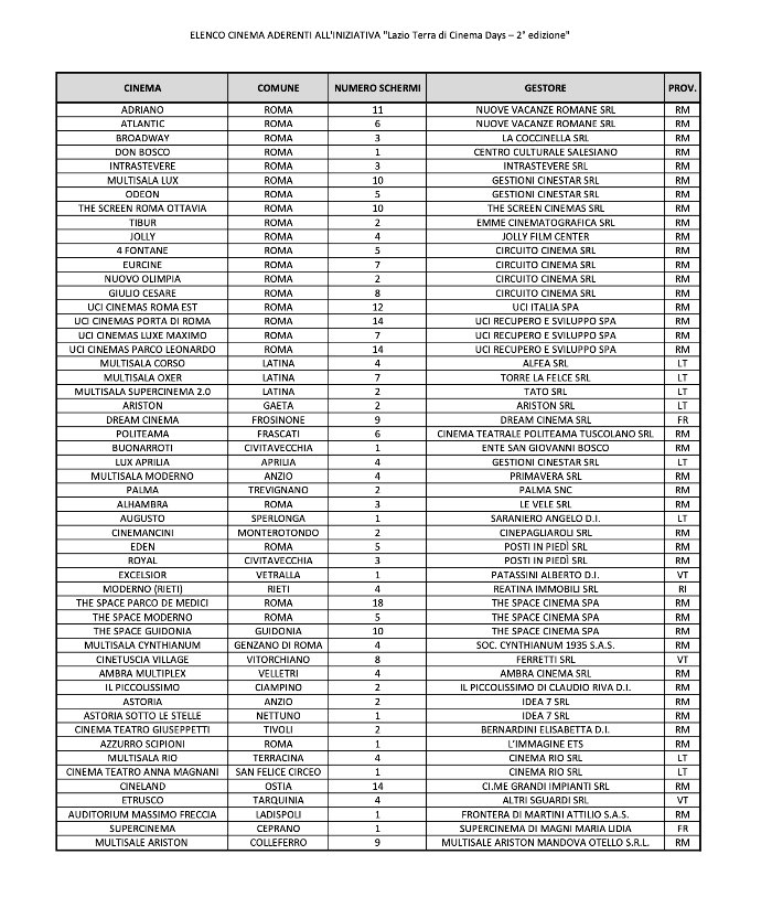 Cinema Days Lazio 2026 sale